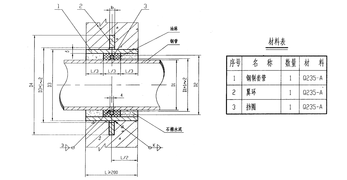 刚性防水套?png