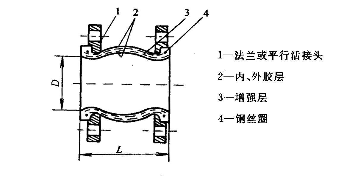 单球胶接头.png