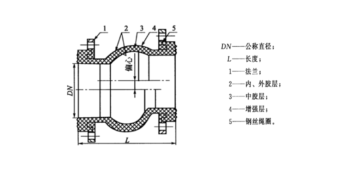 偏心胶接头.png